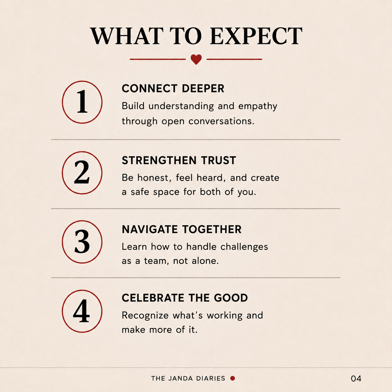 Still Choosing You: 30 Days of Conversations for a Stronger Marriage