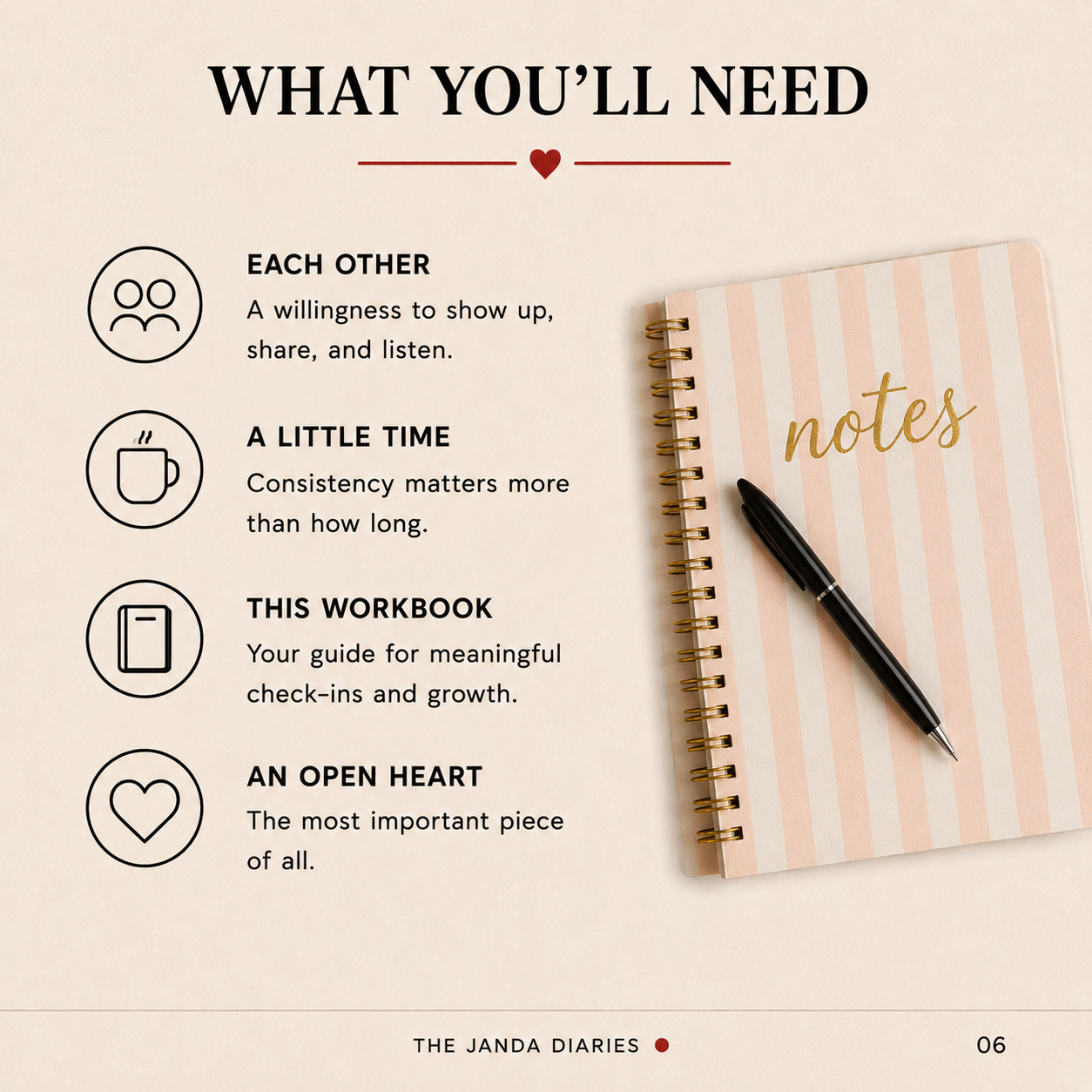 Still Choosing You: 30 Days of Conversations for a Stronger Marriage